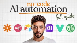 AI Automation for beginners