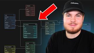 Database Design Fundamental Course