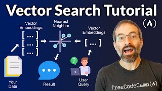 Vector DB complete crash course